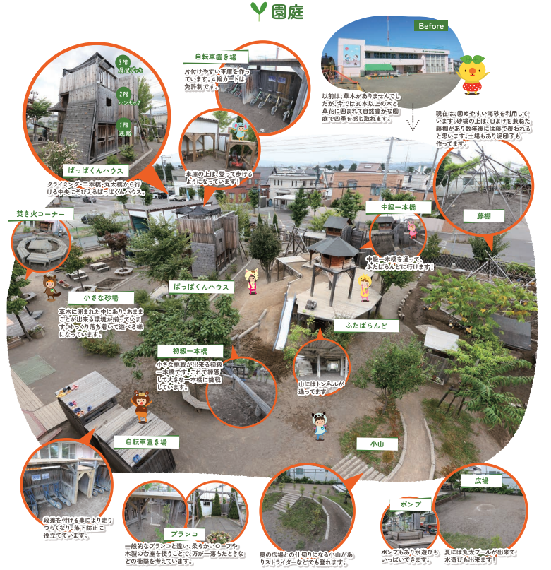 連携施設の旭川ふたば幼稚園園庭